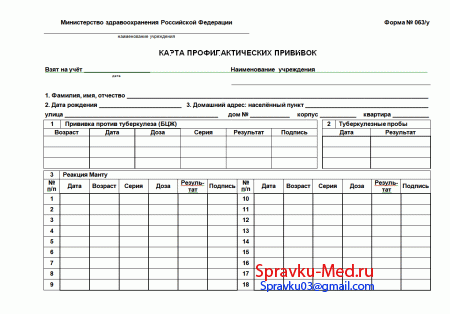 Образец карты привиуок формы 063 Образец карты привиуок формы 063